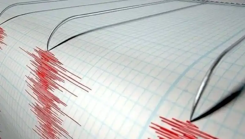 Ege’de 3.5 Büyüklüğünde Deprem: Gelişmeler ve Son Durum